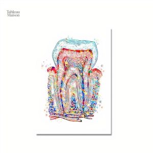 Tableau esthétique pour cabinet de dentiste