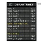 Tableau illustrant le processus d'embarquement à l'aéroport