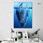 Tableau Iceberg du succès, illustration inspirante sur la réussite