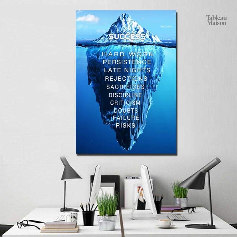 Tableau motivation