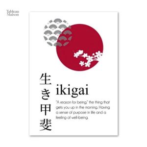 Tableau moderne sur l'ikigai, reflet de la quête personnelle