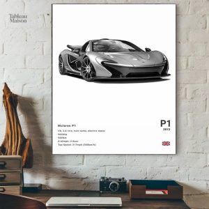 Tableau McLaren P1 en art automobile contemporain