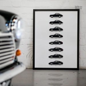 Tableau Porsche 911 Evolution en décoration murale