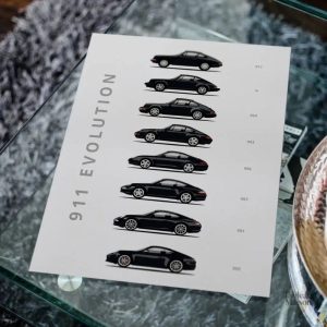 Tableau artistique Porsche 911 pour passionnés de voitures