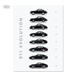 Illustration de la célèbre Porsche 911 en tableau
