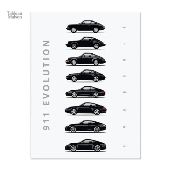 Illustration de la célèbre Porsche 911 en tableau