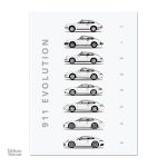 Décor moderne avec tableau sur l'histoire de la Porsche 911