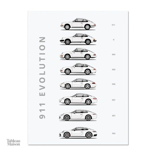 Décor moderne avec tableau sur l'histoire de la Porsche 911