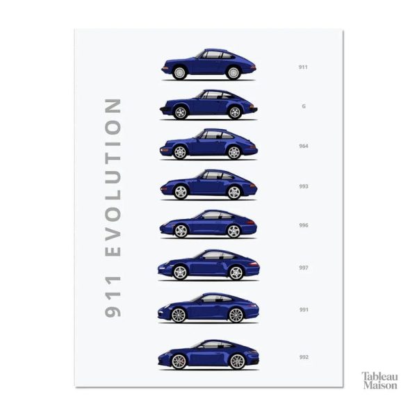 Tableau voiture Porsche 911, un incontournable pour les fans