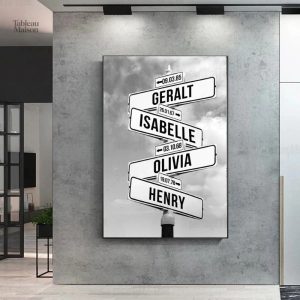 Tableau prénoms personnalisés en panneau décoratif
