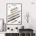 Tableau bateau représentant le célèbre Titanic