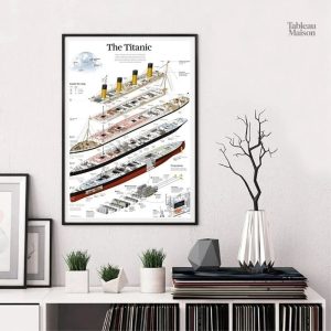 Tableau bateau représentant le célèbre Titanic