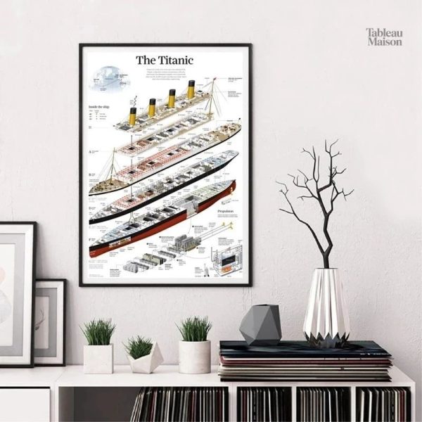 Tableau bateau représentant le célèbre Titanic
