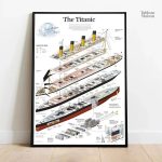 Art mural inspiré du légendaire Titanic