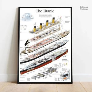 Art mural inspiré du légendaire Titanic