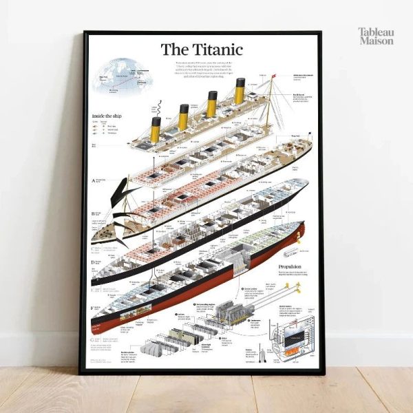 Art mural inspiré du légendaire Titanic