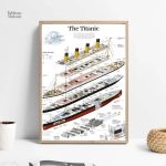 Reproduction artistique du RMS Titanic