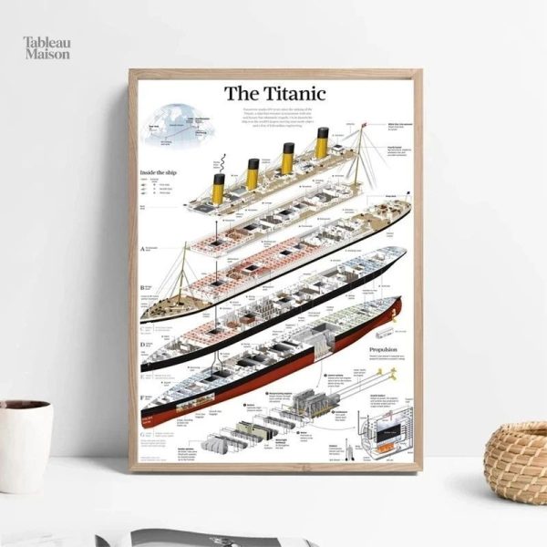 Reproduction artistique du RMS Titanic