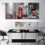 Tableau Paris et Londres en art moderne