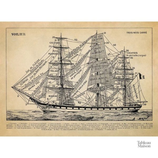 Tableau marin avec un voilier naviguant sur des vagues